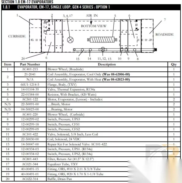 Coil,solenoid(24vdc) 22-50030-00
